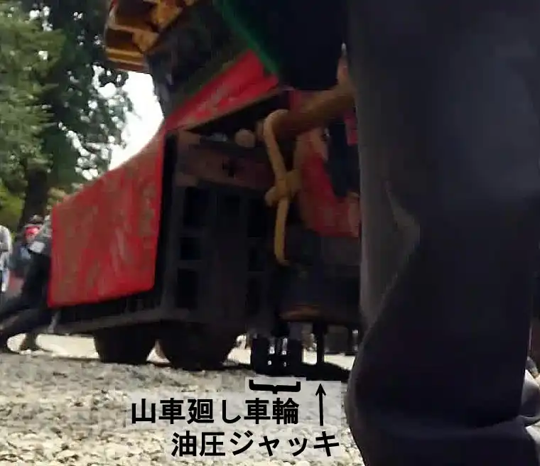 練物・山車